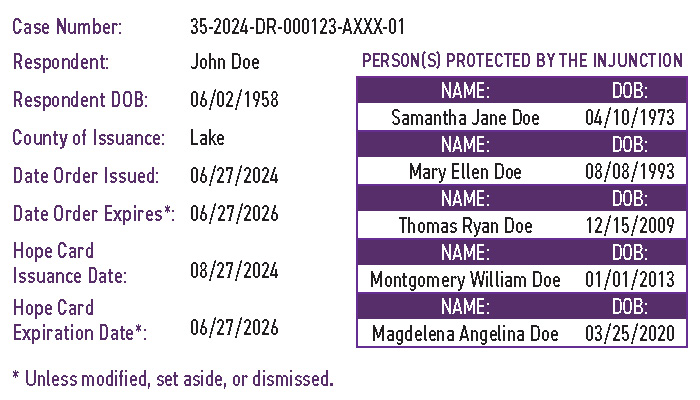 Hope Card Sample Back