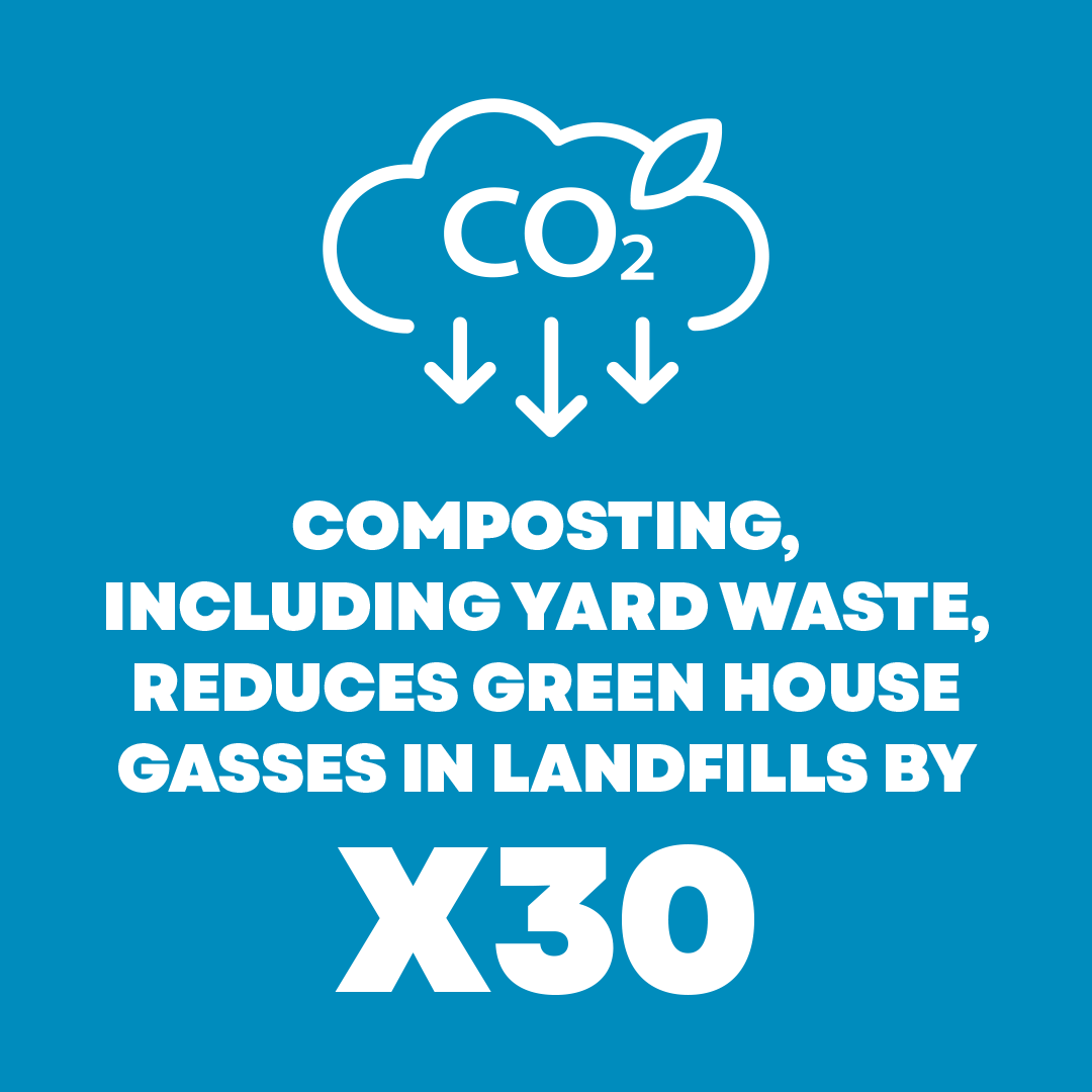 Composting Infographics 1 Composting Infographics 1