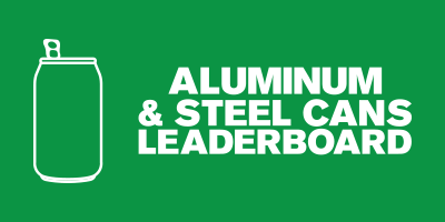 leaderboard-aluminum leaderboard-aluminum