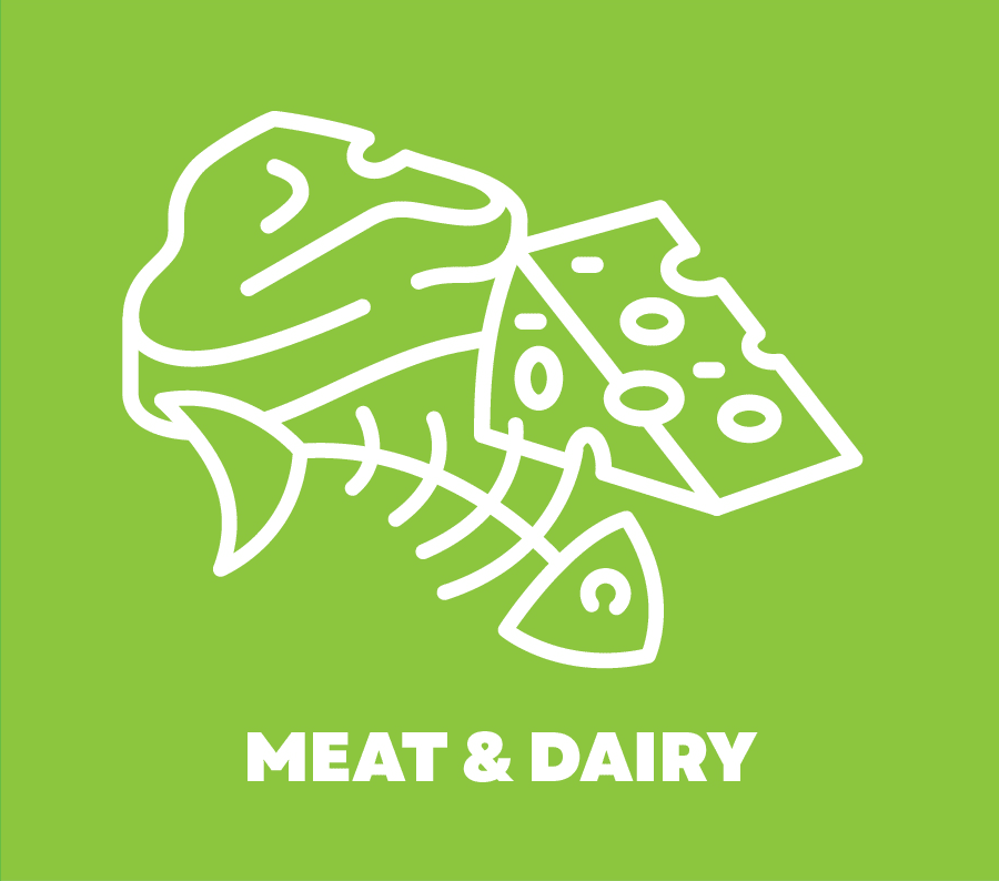 Composting Meats Dairy Composting Meats Dairy